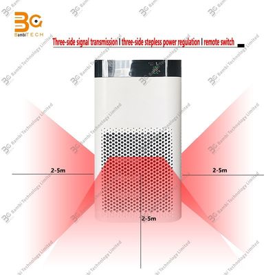 Sterkere luchtreiniger kantoor vertrouwelijke vergadering mobiele telefoon geluiden opname detector