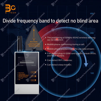 Professionele Draadloze Detector Anti GPSGSM Wifi Digitale Radiofrequentie Detector 50MHz-8GHz