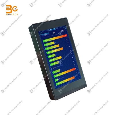 Draagbare Draadloze 2G/3G/4G/5G Signalen Draadloze Bluetooth, Wi-Fi Signaal Detector